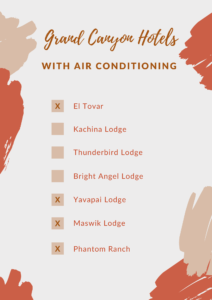 Infographic of Grand Canyon Hotels with Air Conditioning