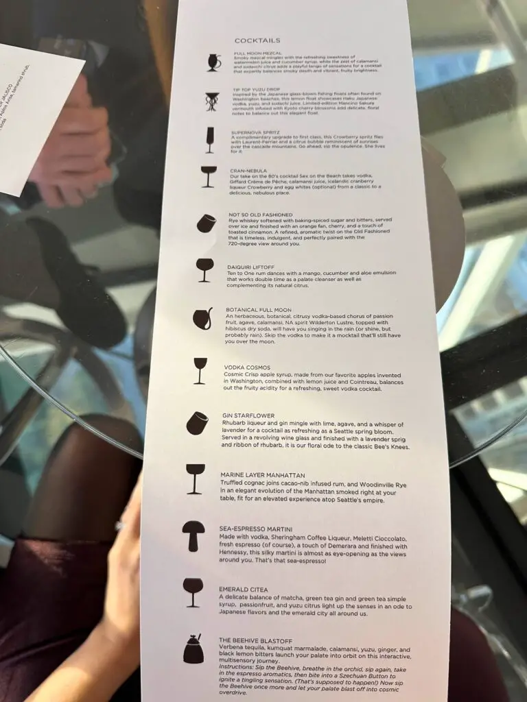 Cocktail menu at the Loupe Lounge